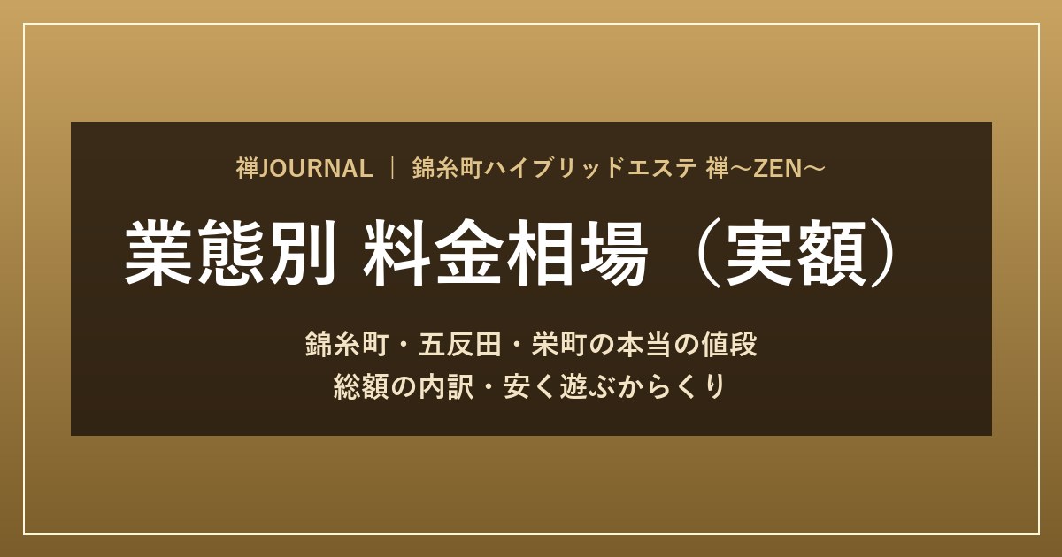 業態別・エリア別 料金相場（実額）